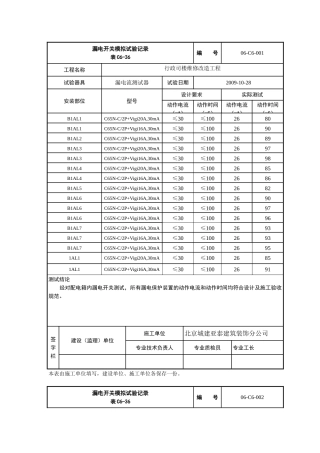 漏电开关模拟试验记录