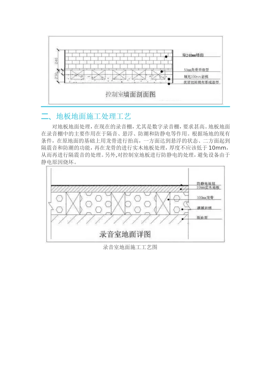 录音棚声学装修设计要求_第2页