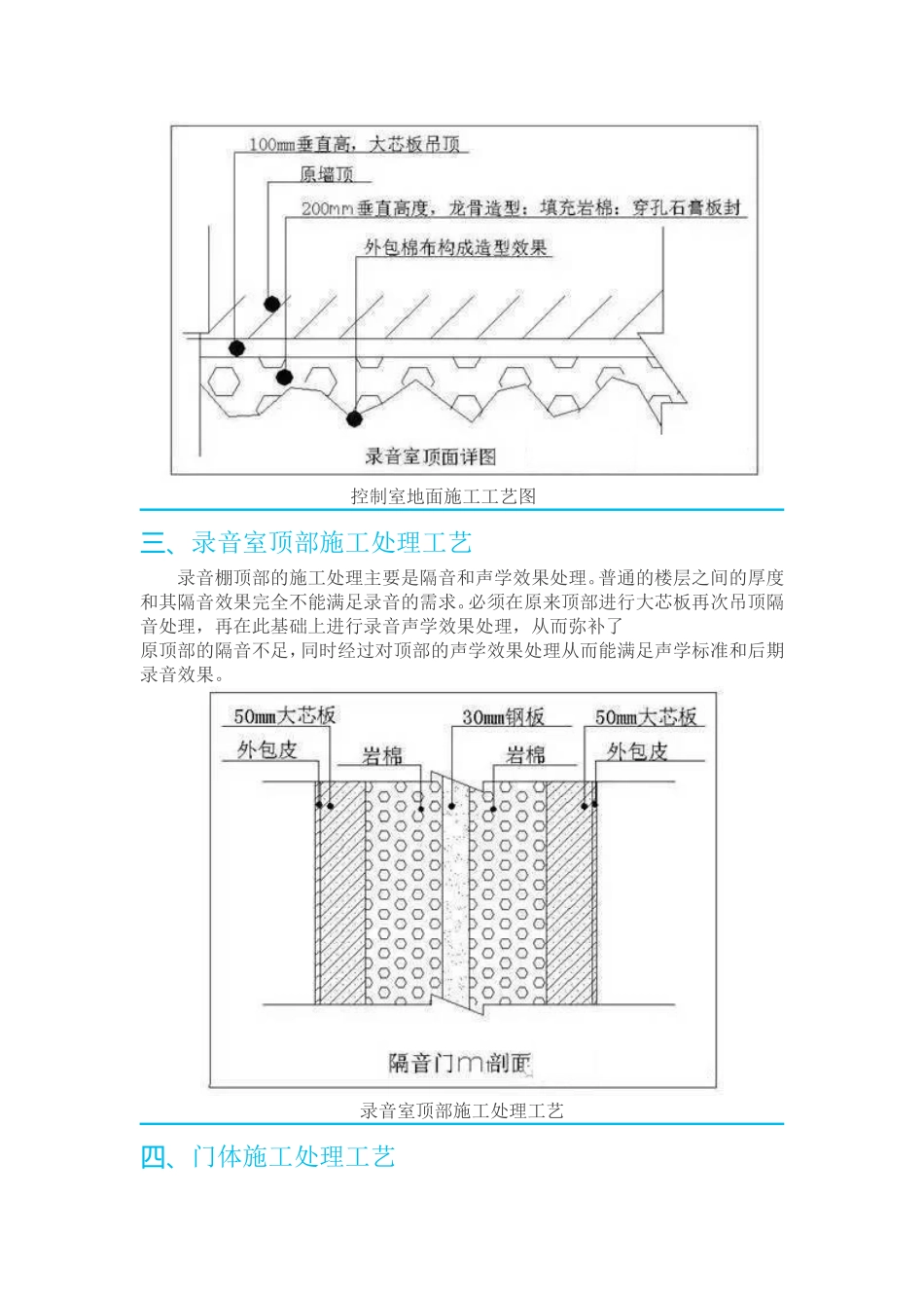 录音棚声学装修设计要求_第3页
