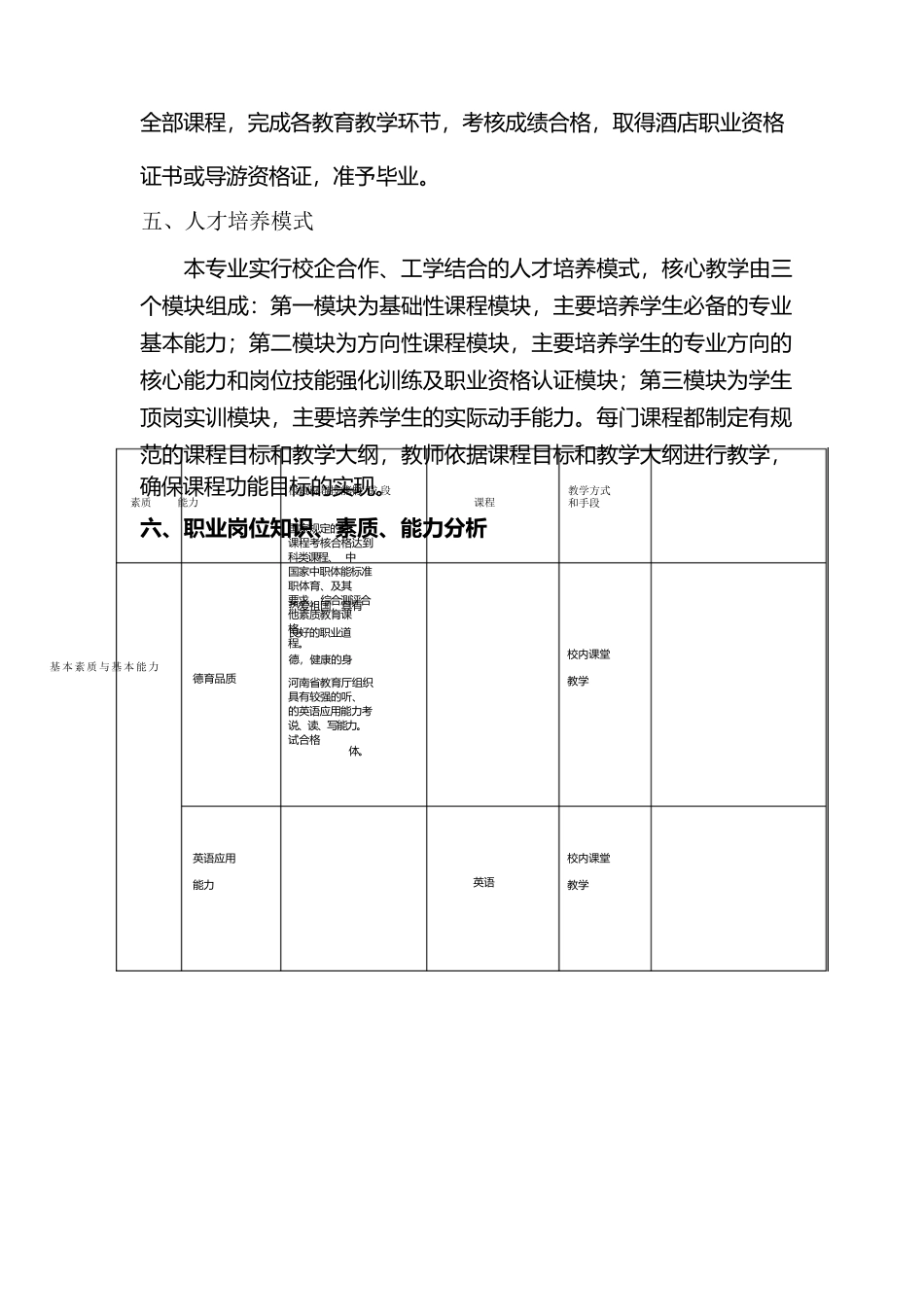 旅游服务与管理专业人才培养方案详细_第3页