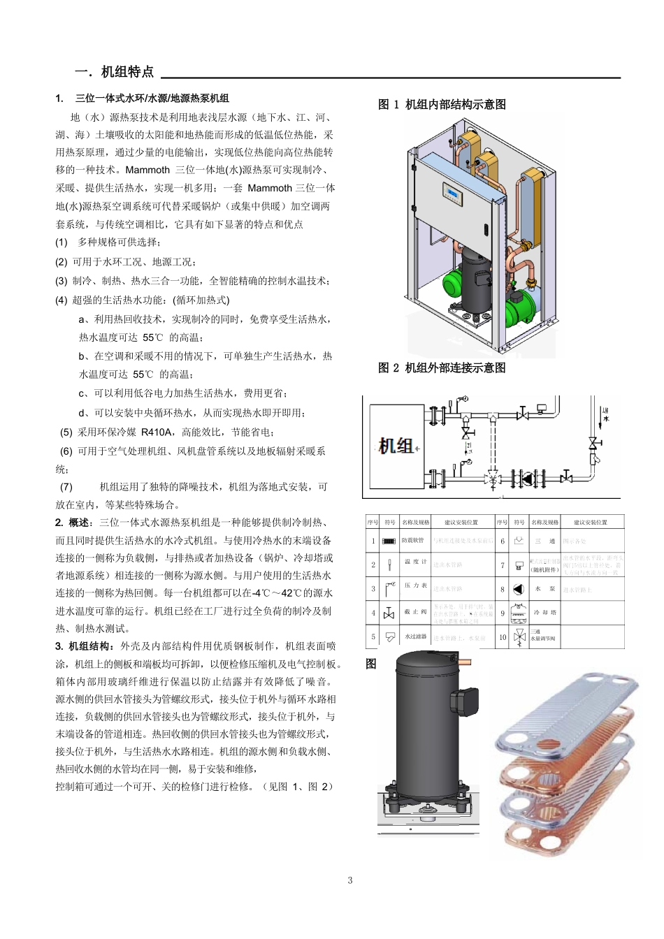 美意三位一体机组通用说明书_第3页