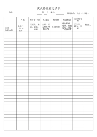 灭火器检查记录卡