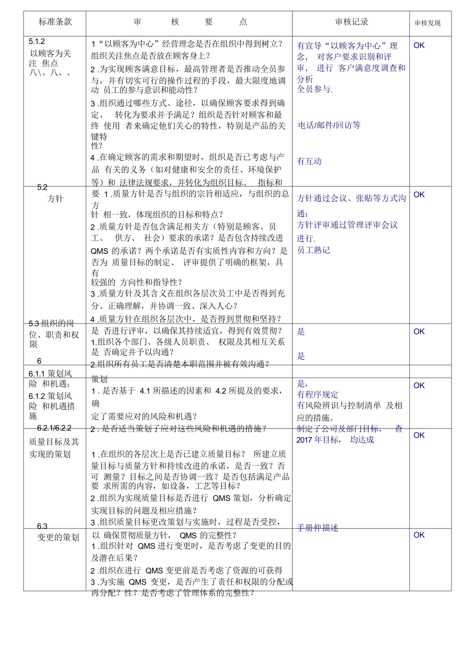 内审检查表完整_第2页