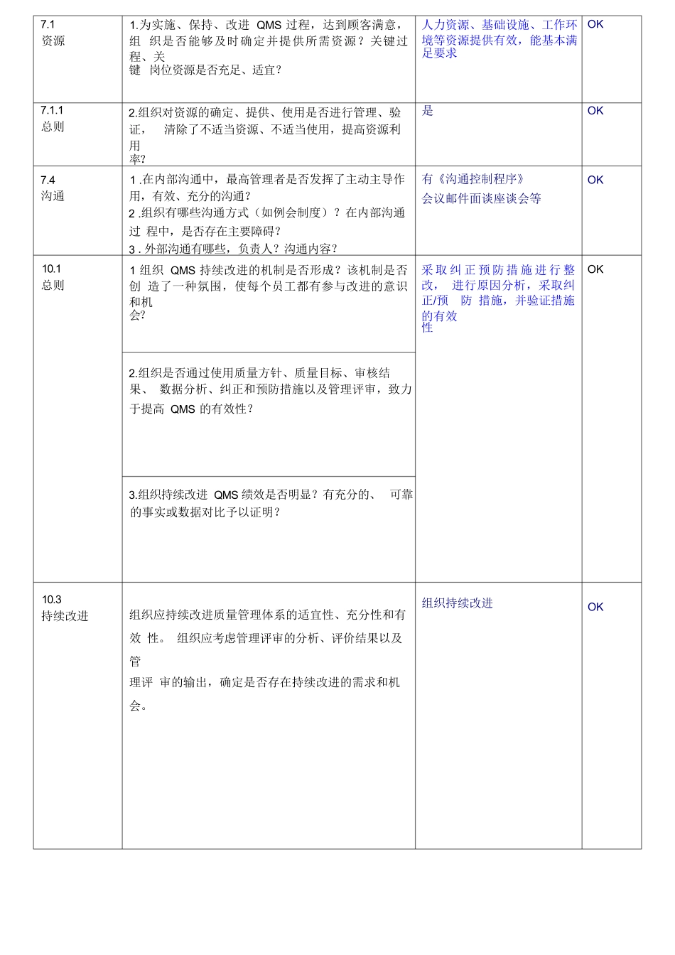 内审检查表完整_第3页