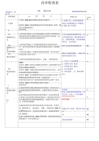内审检查表完整
