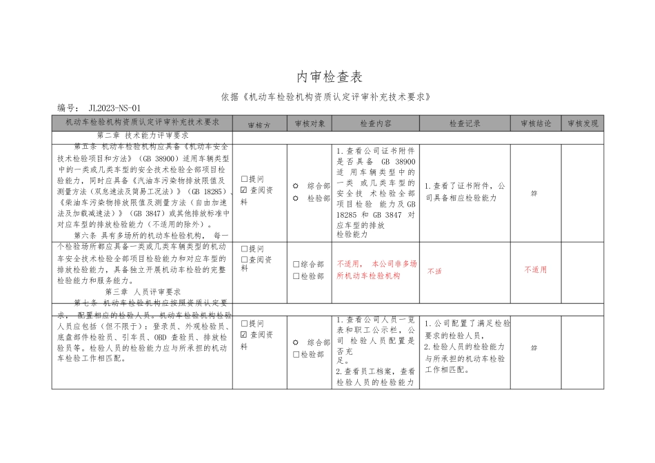 内审检查表-依据《机动车检验机构资质认定评审补充技术要求》_第1页