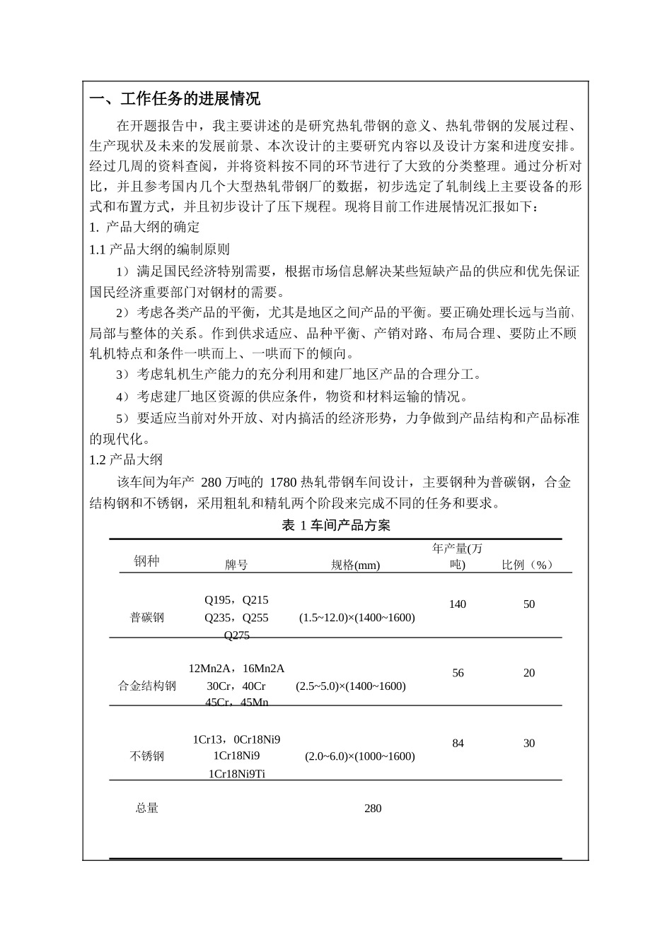 年产280万吨1780热轧带钢车间设计中期报告_第1页
