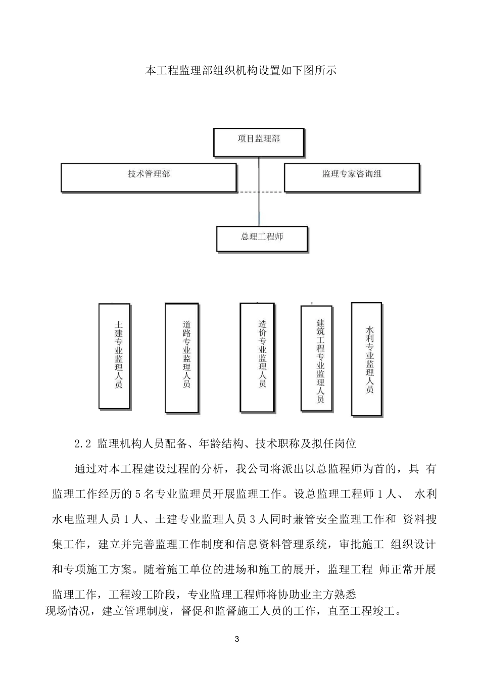 农田水利监理大纲_第3页