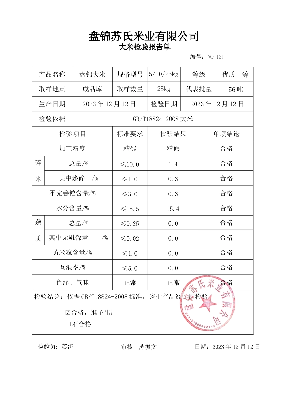 盘锦苏氏米批次_第1页