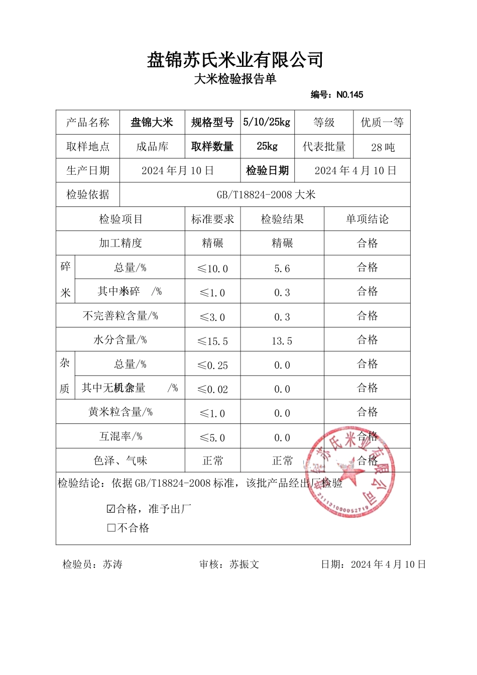 盘锦苏氏米批次_第3页