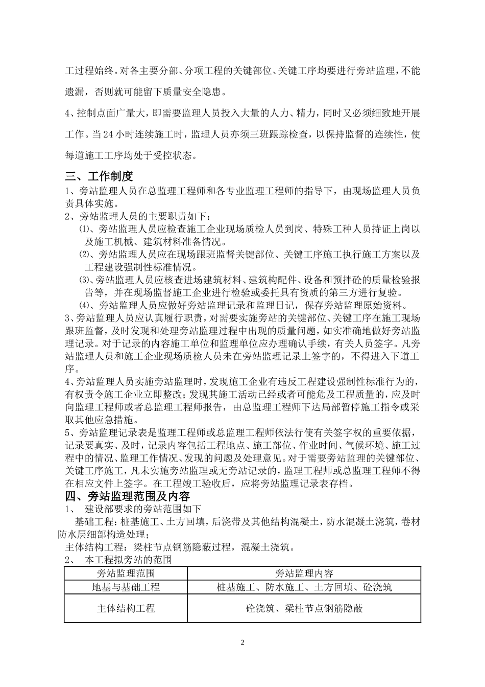 旁站监理方案(六)_第3页