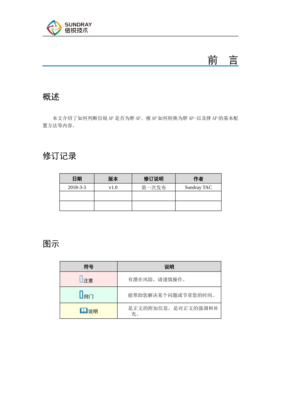 胖AP综合使用手册_第2页