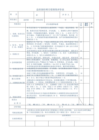 品控部经理月度绩效评价表