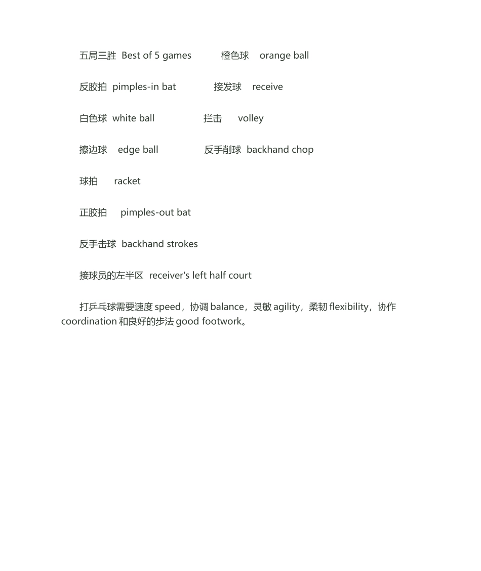 乒乓球-英语词汇_第3页