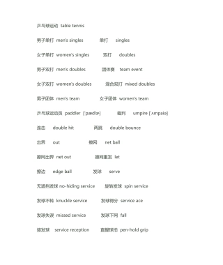 乒乓球-英语词汇