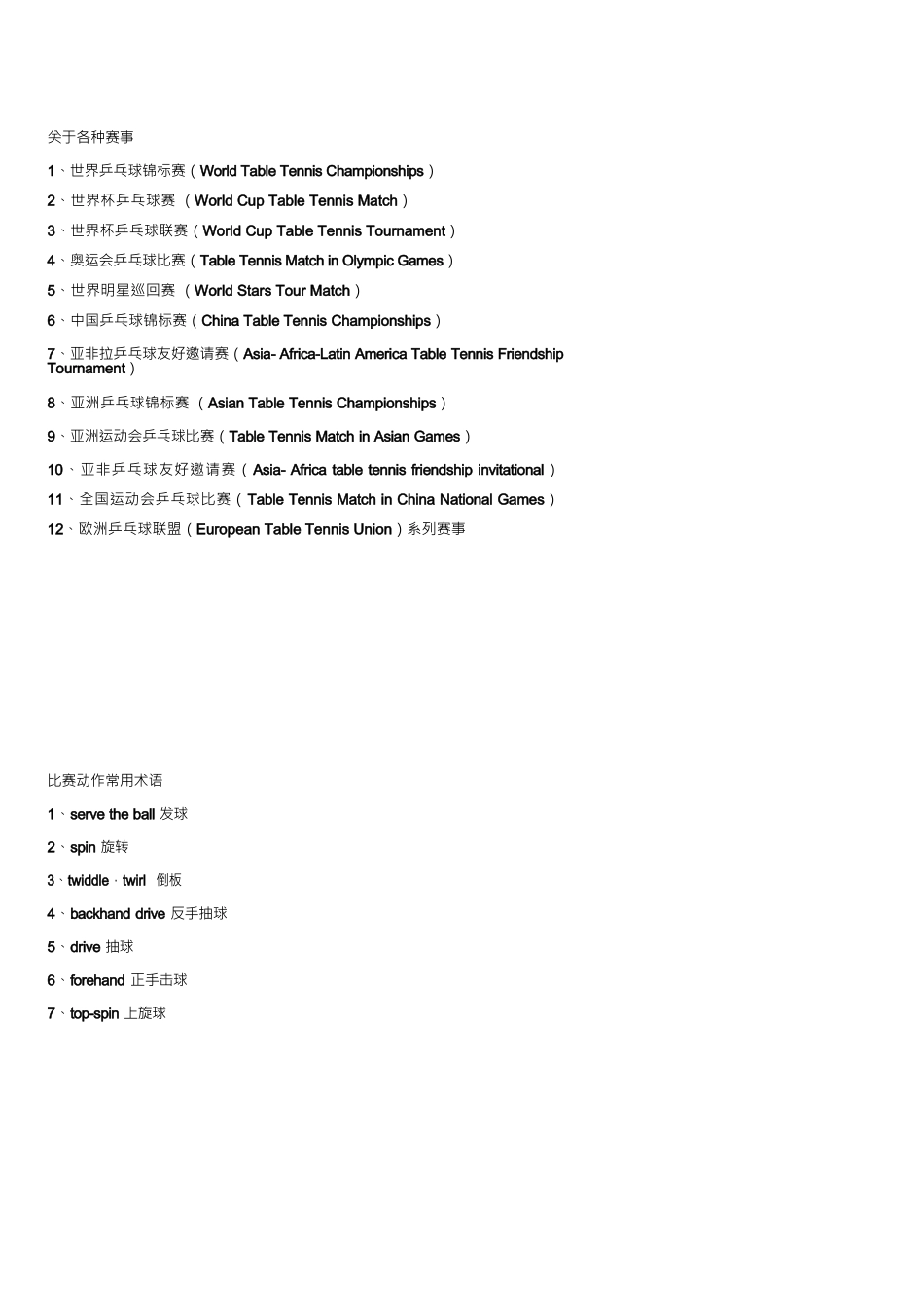 乒乓球专业英文术语对照_第2页