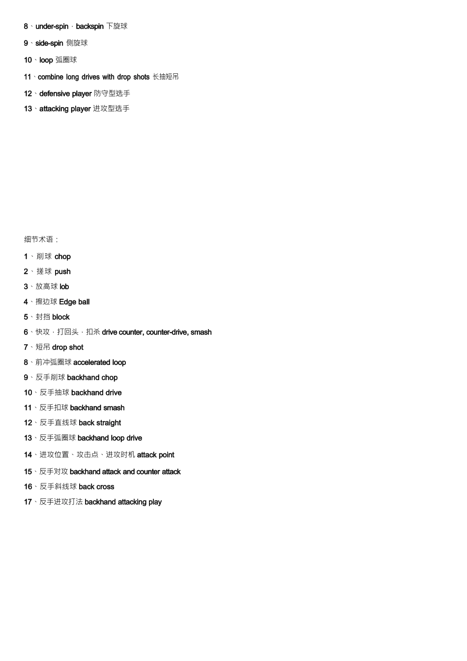 乒乓球专业英文术语对照_第3页