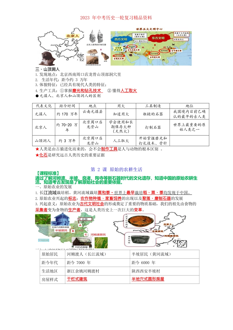 七年级历史上册冲刺背诵秘笈（新修订）_第2页