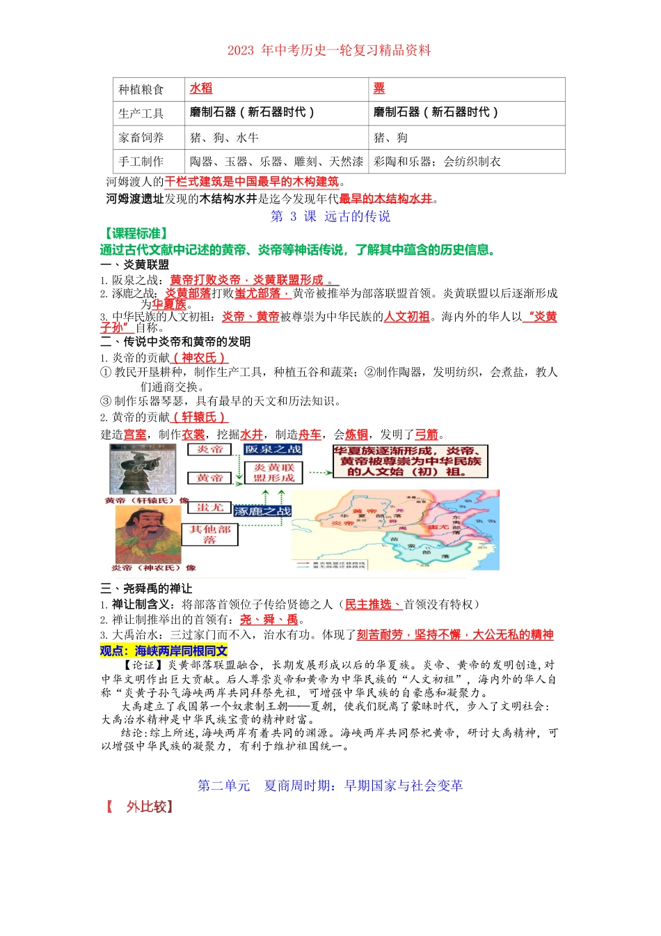 七年级历史上册冲刺背诵秘笈（新修订）_第3页