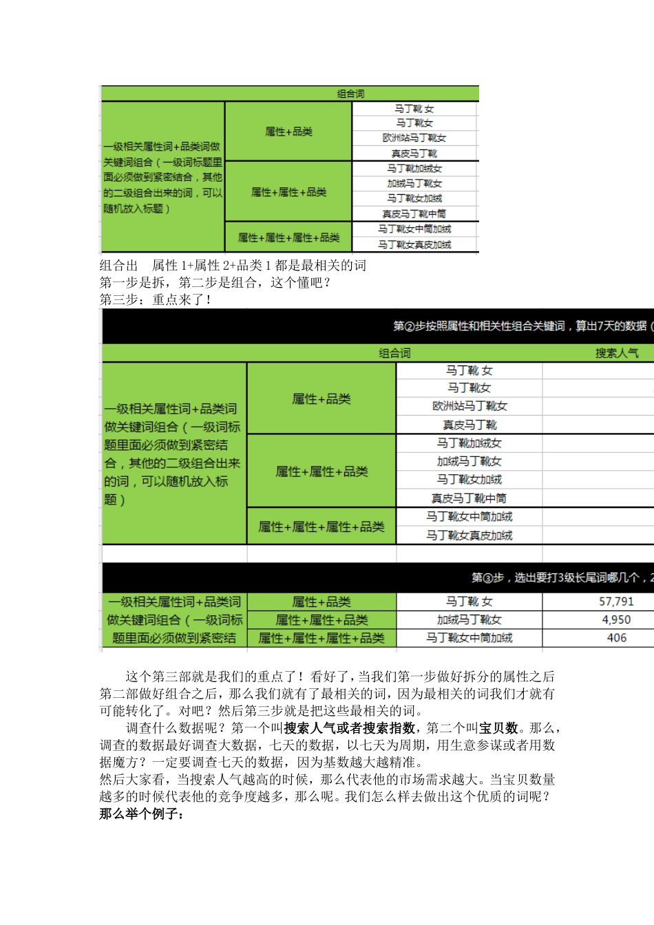 七天上首页课程笔记_第2页