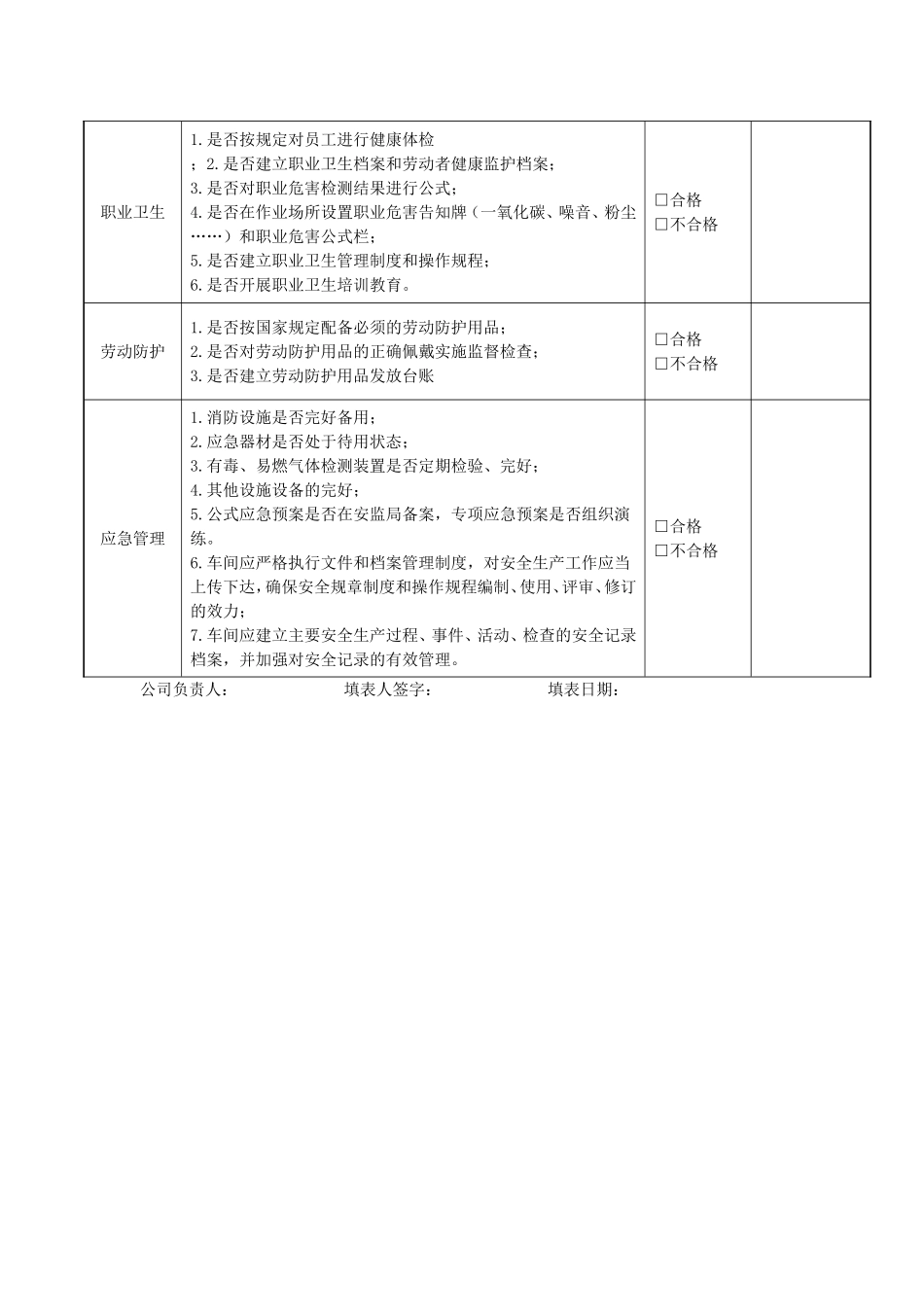 企业安全生产隐患排查清单_第3页