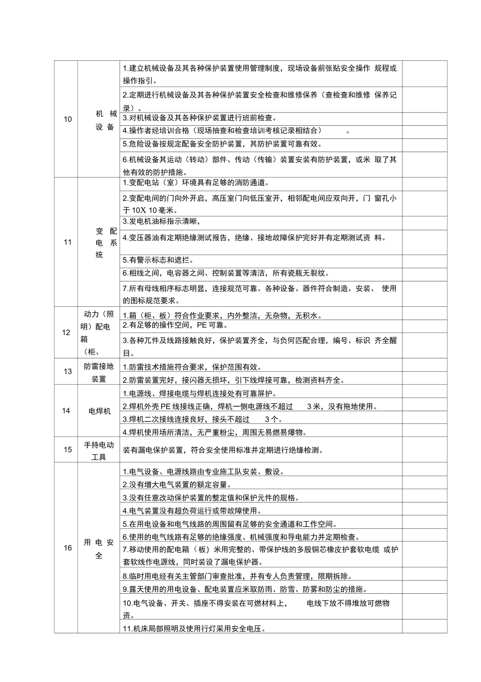企业安全隐患检查表_第2页