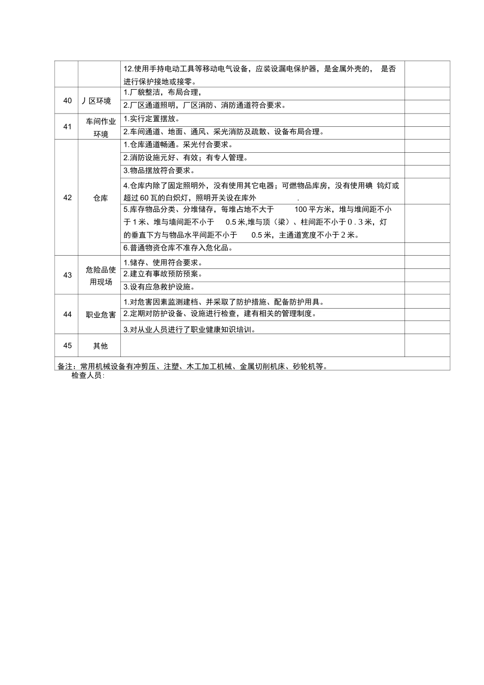 企业安全隐患检查表_第3页