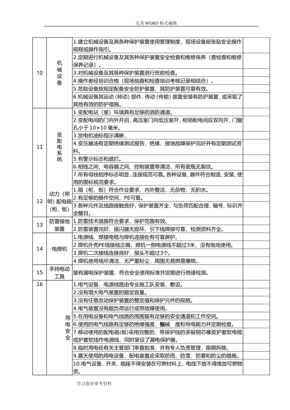 企业安全隐患检查表[全]_第2页