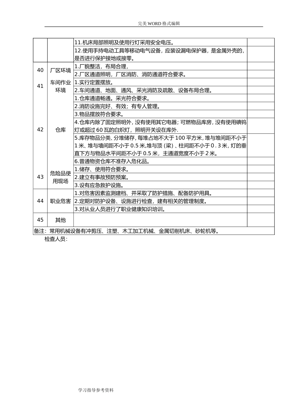 企业安全隐患检查表[全]_第3页