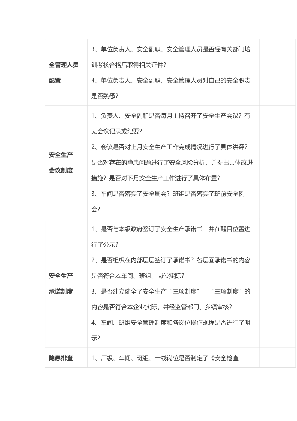 企业安全自查项目清单_第2页