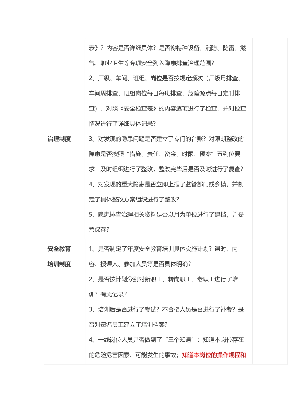 企业安全自查项目清单_第3页