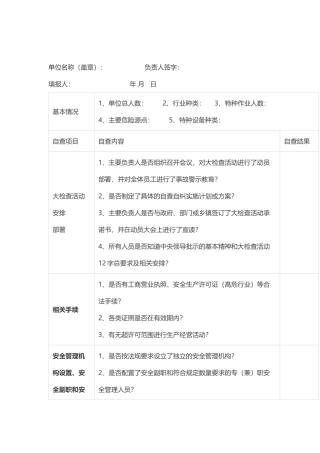 企业安全自查项目清单