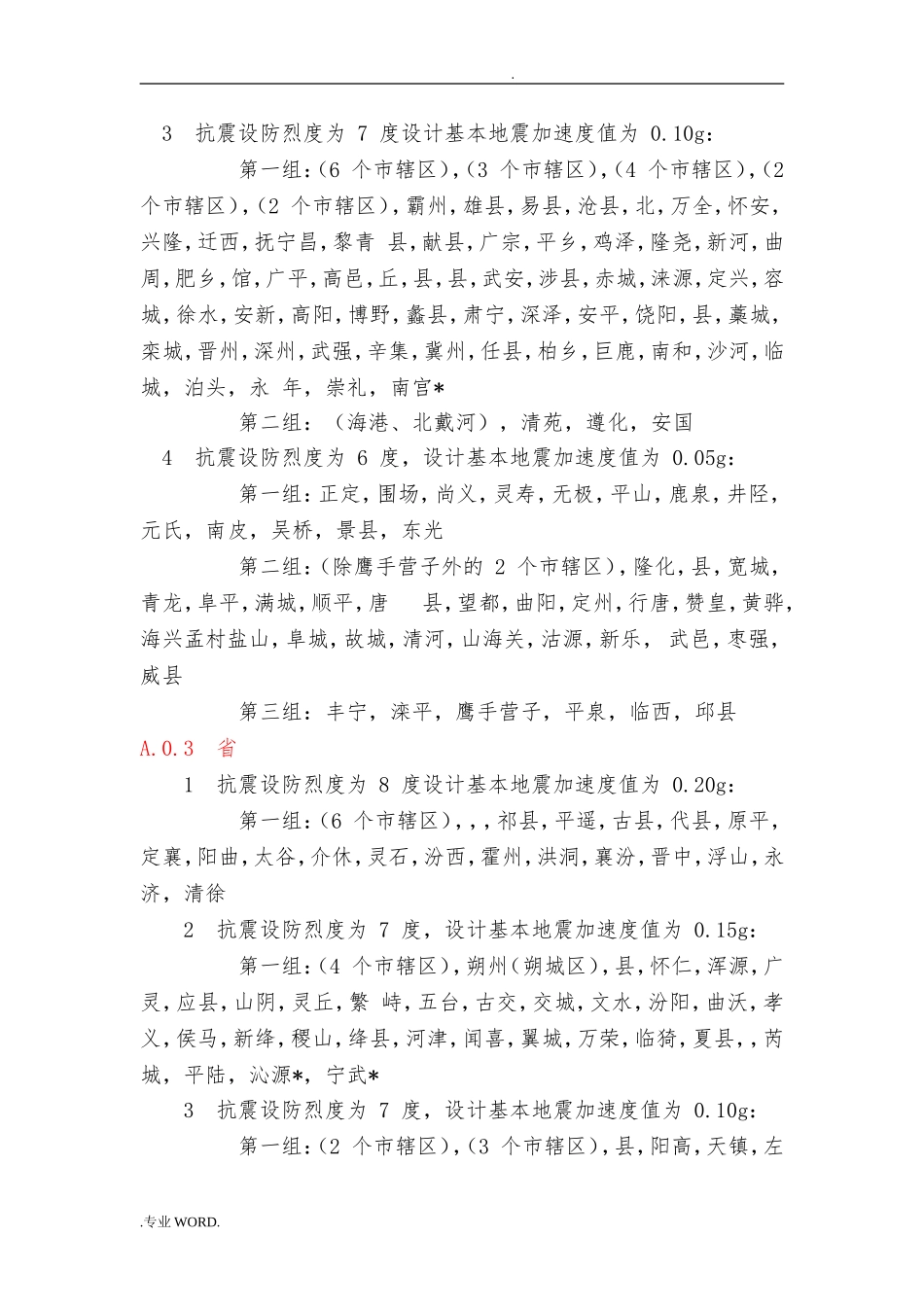 全国地震烈度查询_第2页