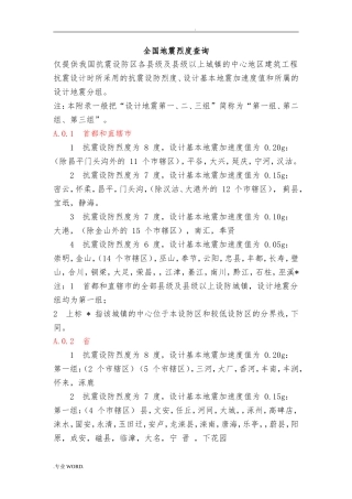 全国地震烈度查询
