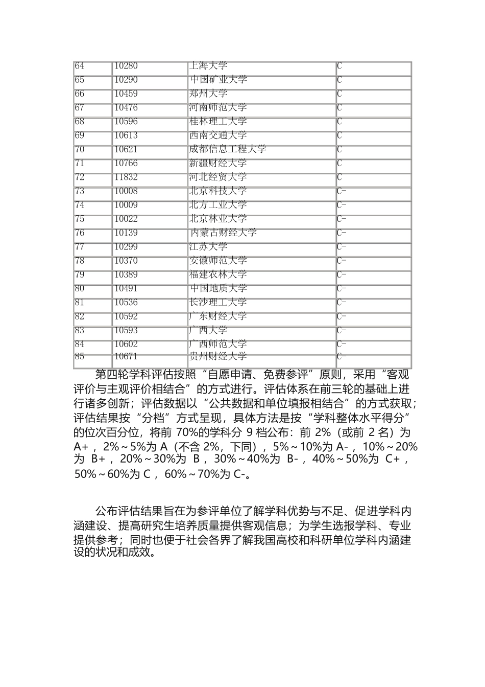 全国第四轮统计学学科评估排名结果出炉（教育部）_第3页