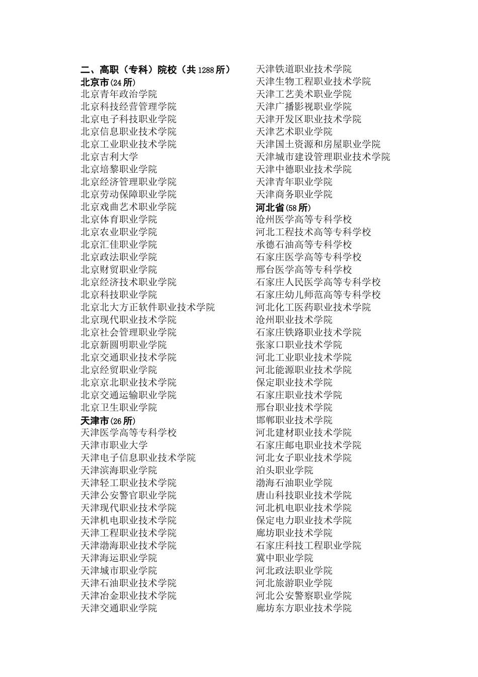 全国职业院校名单_第2页