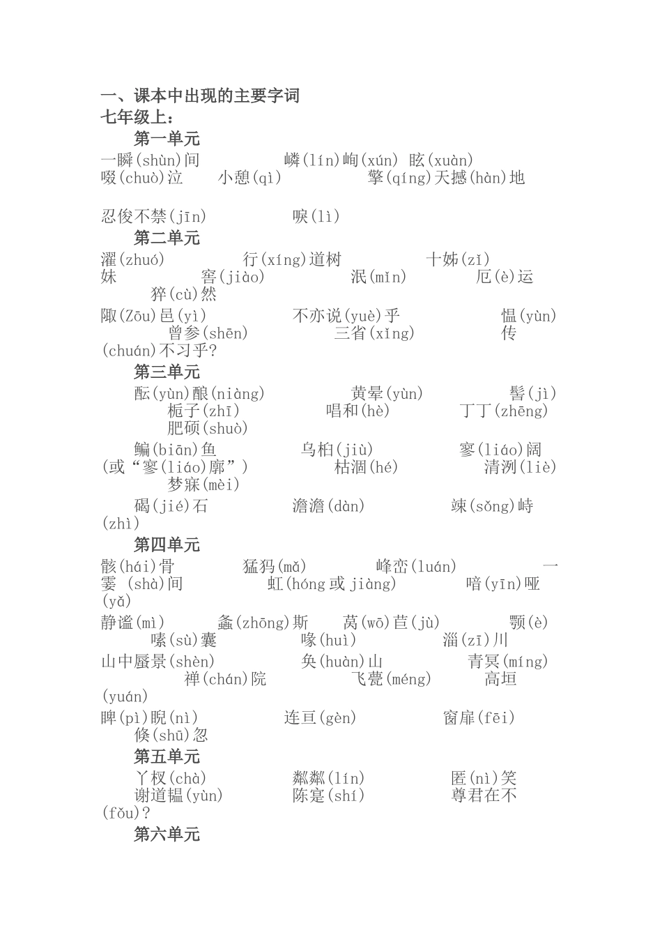 人教版初中语文字词注音汇总_第1页