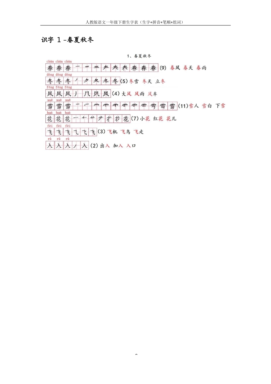 人教版语文一年级下册生字表(生字 拼音 笔顺 组词)_第3页