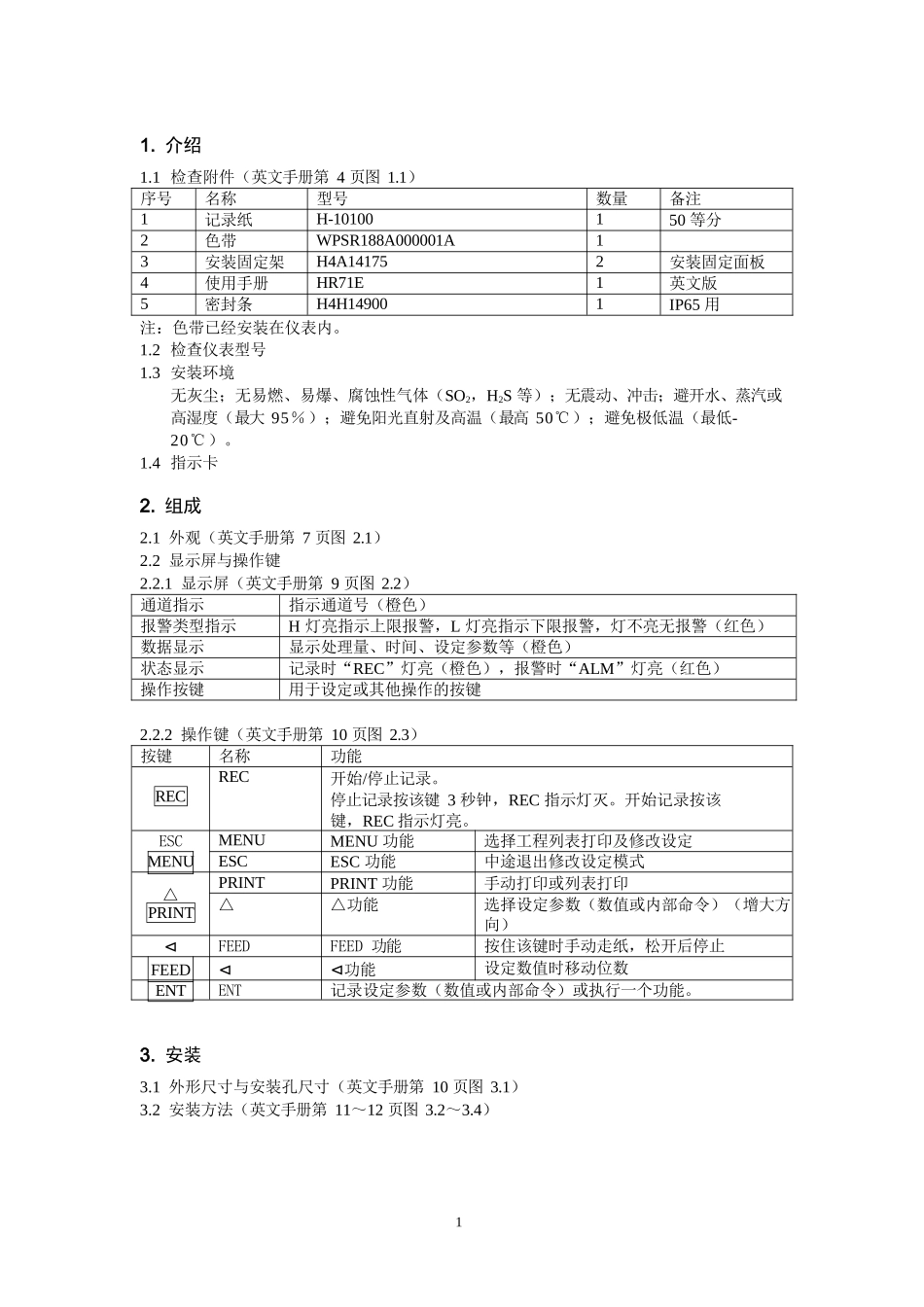 日本神港有纸记录仪HR-700中文详细作说明书_第2页