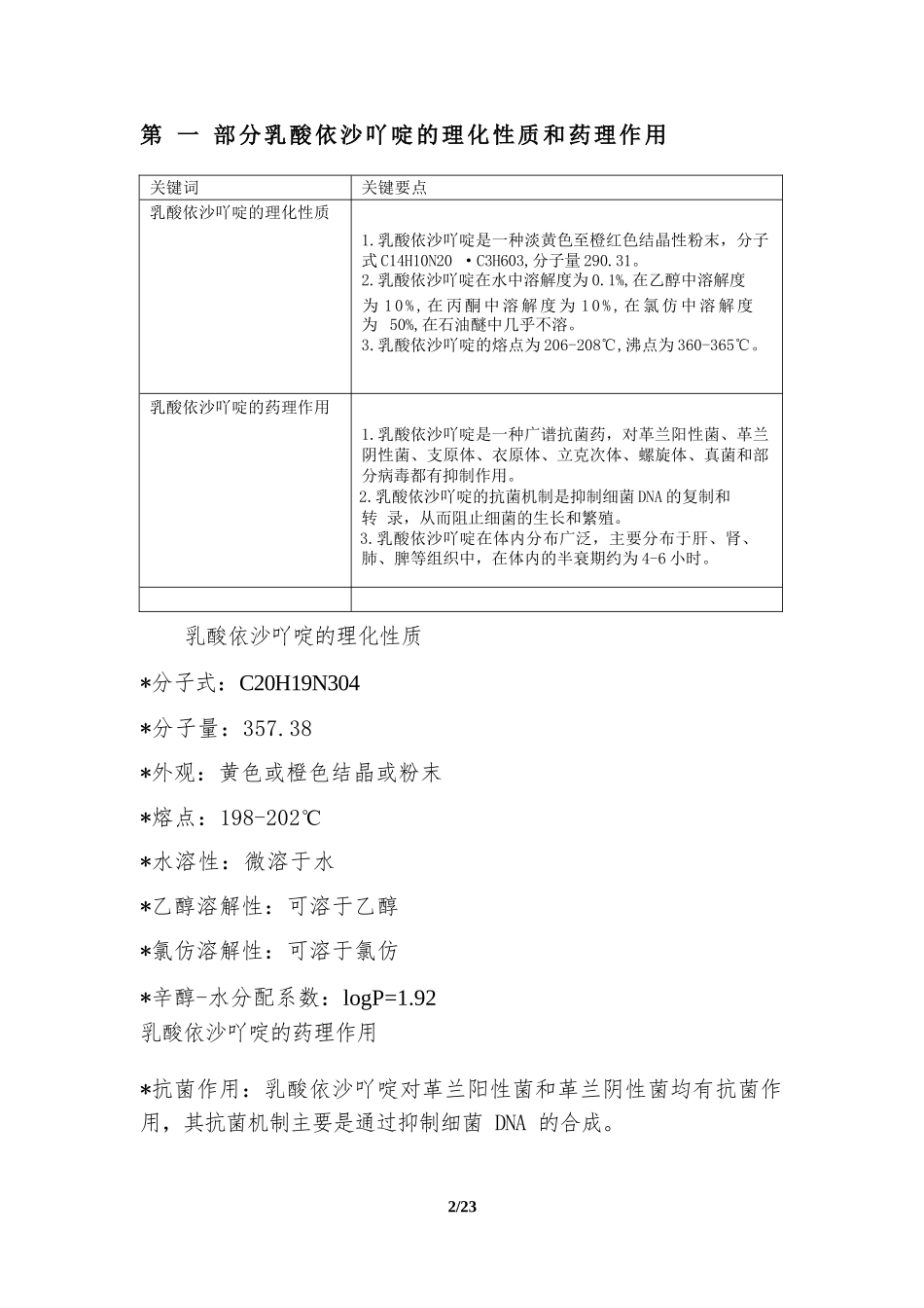 乳酸依沙吖啶的安全性研究_第2页