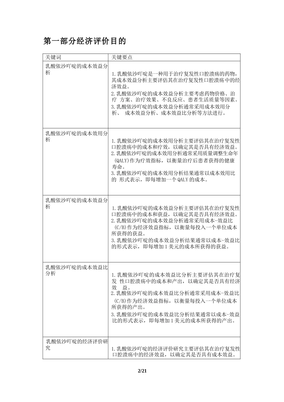 乳酸依沙吖啶的经济评价研究_第2页