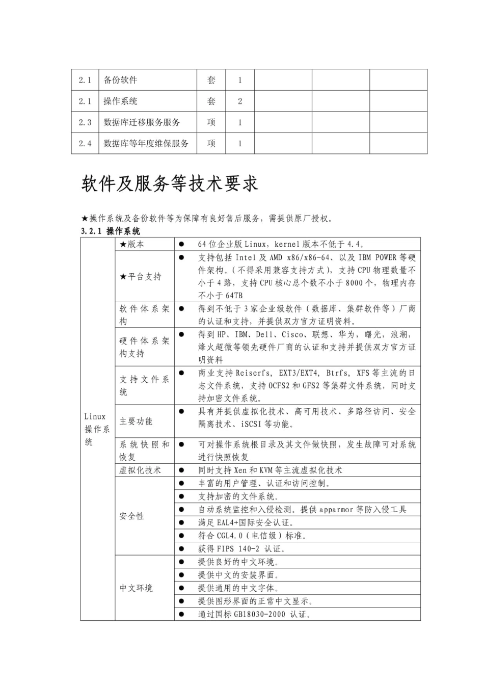 软件及服务等技术要求_第1页
