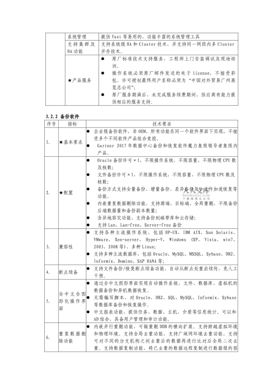 软件及服务等技术要求_第2页