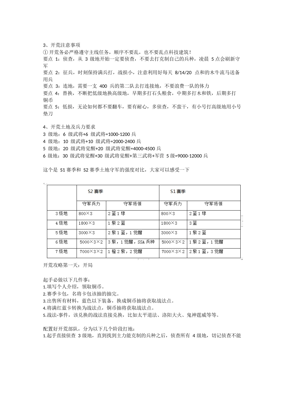 三国志战略版-S2开局-大佬爆款教学-攻略_第2页