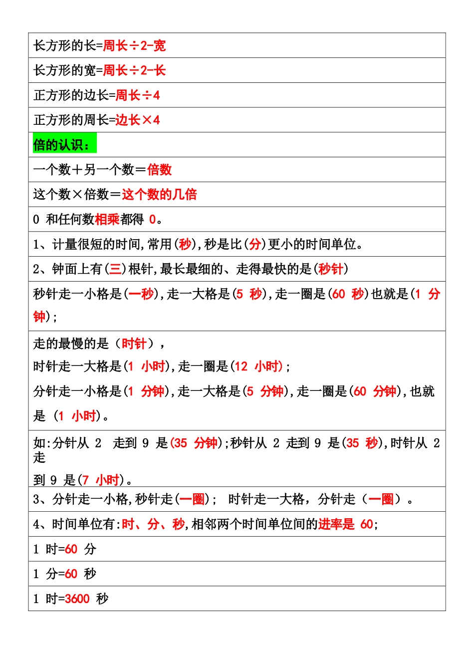 三年级上册数学必背公式_第2页