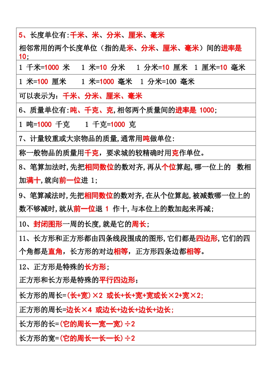 三年级上册数学必背公式_第3页