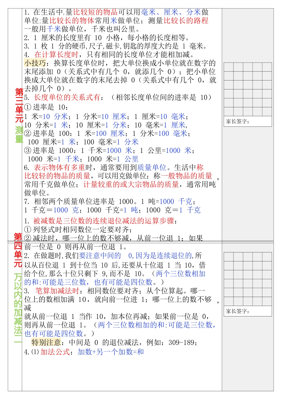 三上暑假数学30天预习背诵表_第2页