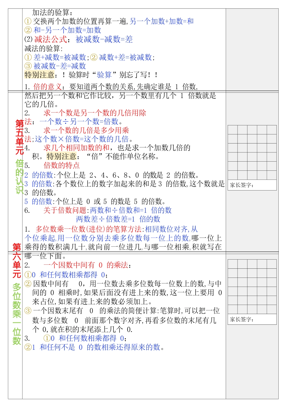 三上暑假数学30天预习背诵表_第3页
