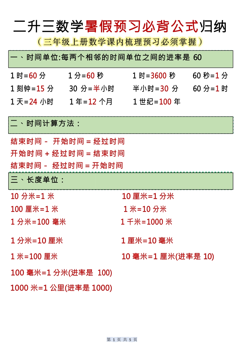 三上数学暑假预习必背公式归纳_第1页