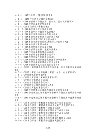 涉密计算机管理整套表格--完整